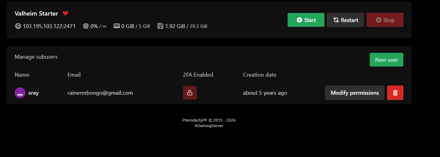 Subusers page showing existing users