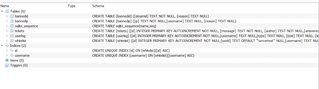 SQL browser pz db